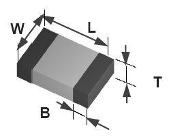 F0603FA1500V032T